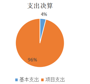 图片.png 图片.png