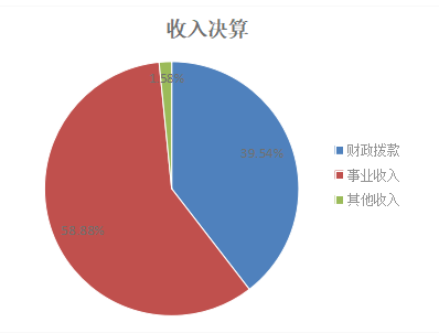 图片.png 图片.png