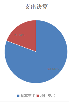 图片.png 图片.png