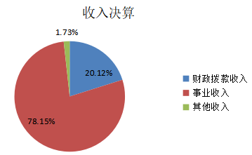 图片.png 图片.png